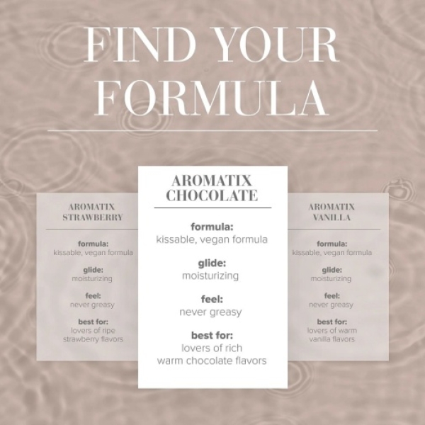 Aromatix Scented Massage Oil Chocolate - 120ml：圖片 5