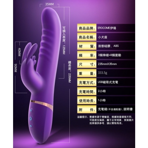 Canisminor - Purple - Image 9