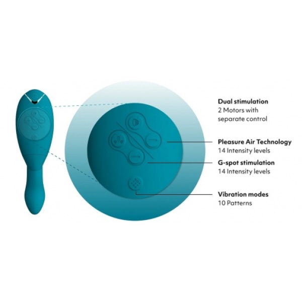 DUO 2 - Blueberry - Image 4