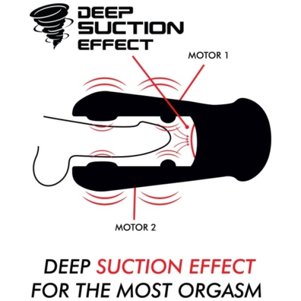 Dameron Vibro Masturbator - Image 4