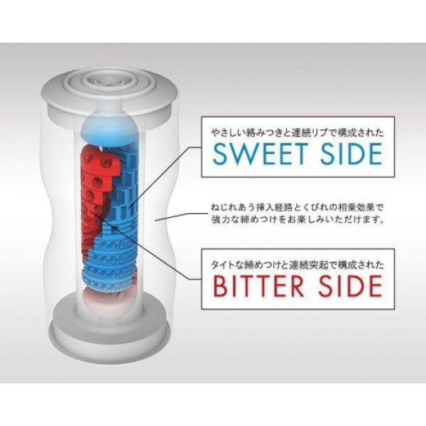Dual Feel Cup (Renewal)：圖片 2