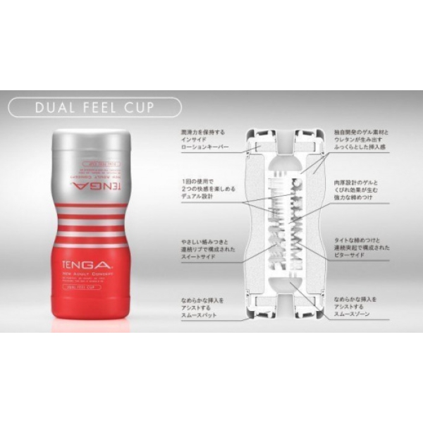 Dual Feel Cup (Renewal)：圖片 5