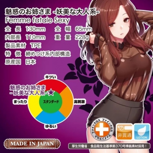 Femme Fatale Sexy Masturbator：圖片 6