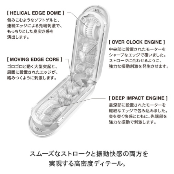 Flip Zero Gravity Electronic Vibration - White：圖片 4