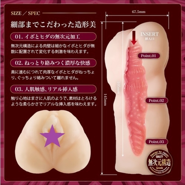 Fluffy Wet Strong Mini Masturbator - Image 2