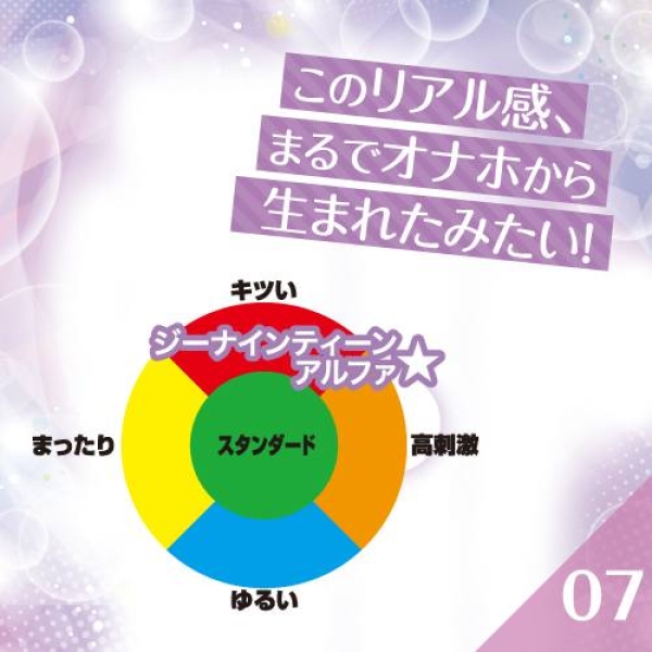 G-19 Alpha Masturbator：圖片 5