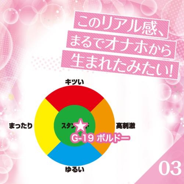 G-19 Bordeaux Masturbator：圖片 5
