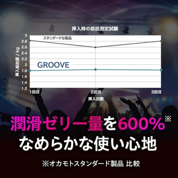 Groove 12's pack - Image 4