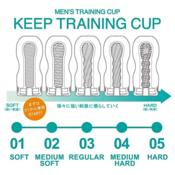 Healthcare Keep Training 02 Medium Soft Type - Image 9