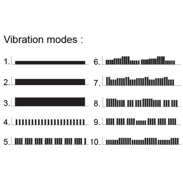 J2S Re-chargeable Oral Vibrator - Cerise - Image 15