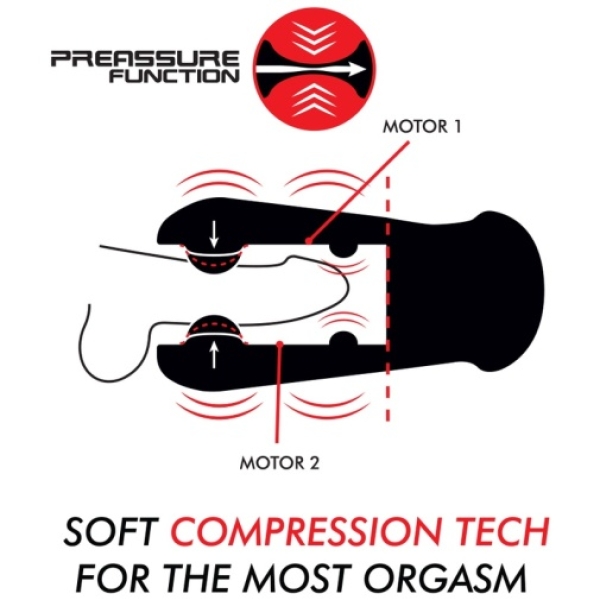 Jango Vibro Masturbator - Image 4