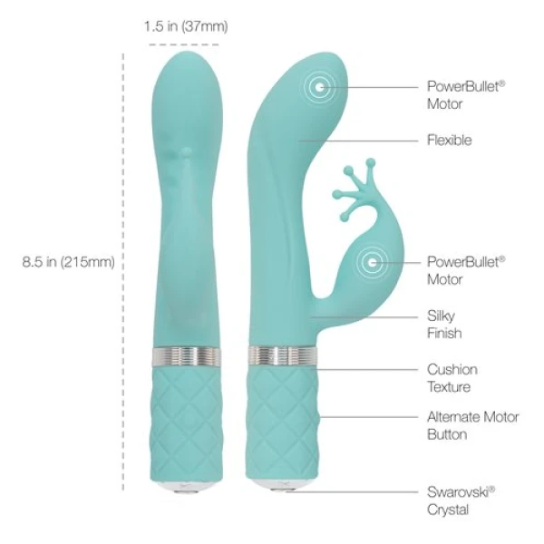 Kinky Rabbit Vibe - Teal - Image 8