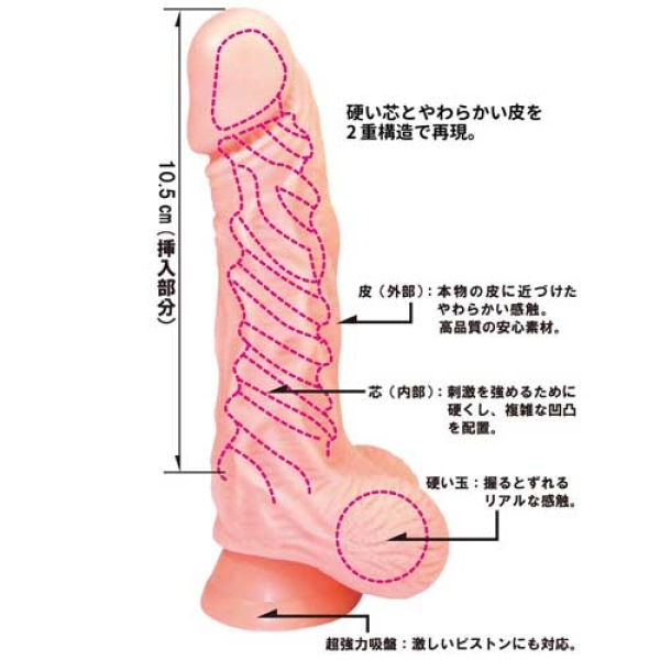 Libero Double Skin Dildo S - Image 11