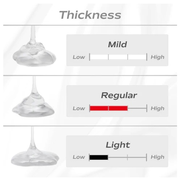 Mild Lotion Refill - 170ml：圖片 6