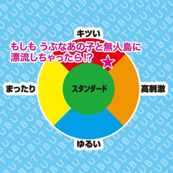 Moshiubu What if I Drifted Masturbator：圖片 5