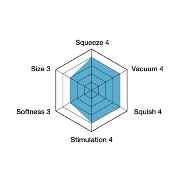 Original Vacuum Cool Cup - Image 4
