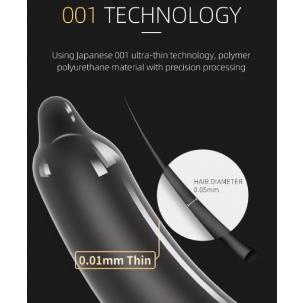 PU Capsule Condoms 7's Pack - Image 6