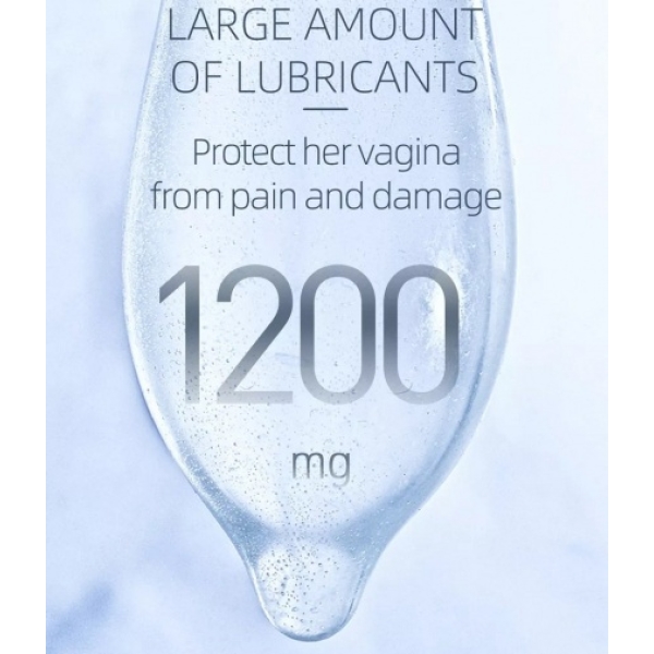 PU Capsule Condoms 7's Pack - Image 7