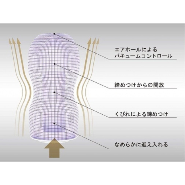 Premium Original Vacuum Cup 2G：圖片 3
