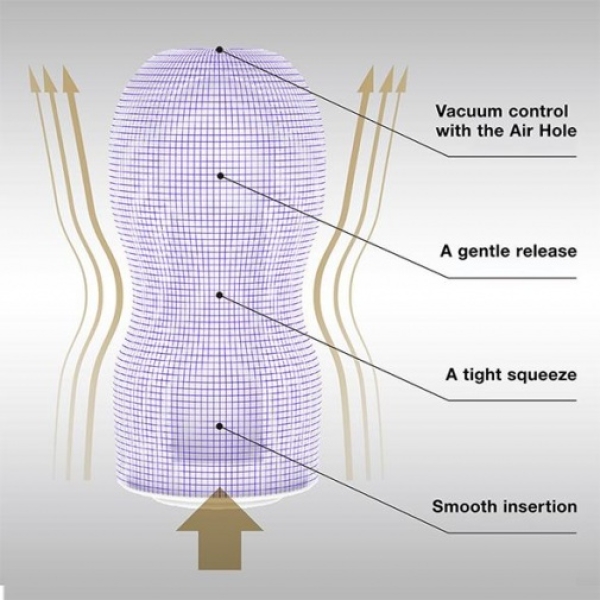 Premium Original Vacuum Soft Cup 2G - Image 3