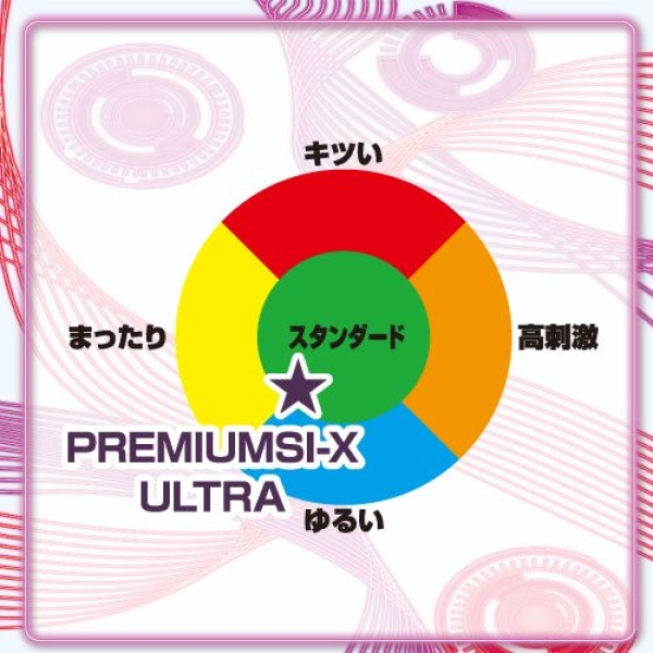 Premium SI-X Ultra Masturbator：圖片 4
