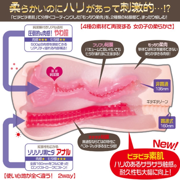 Quattro Natural girl 2Way Hole - Masturbator - Image 2