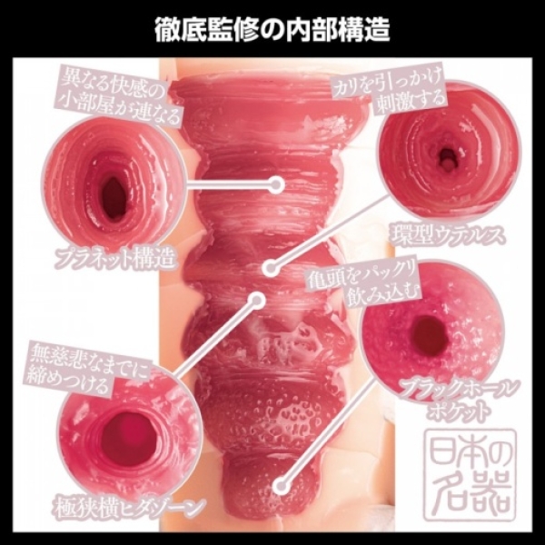 Ranka Japanese Real Hole Masturbator - Image 2