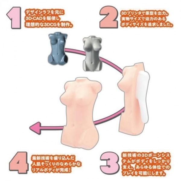 Real Body Yura Anekawa D-Cup 9kg Masturbator - Image 6