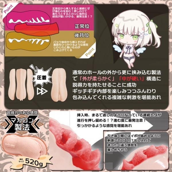 Softcover Tight-Fitting Vaginal Macaroons Masturbator - Image 3
