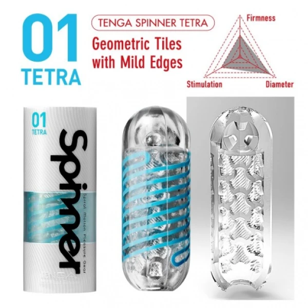 Spinner 01 Tetra Masturbator - Blue - Image 2