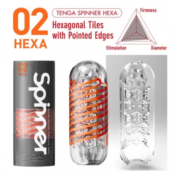 Spinner 02 Hexa Masturbator - Orange - Image 2
