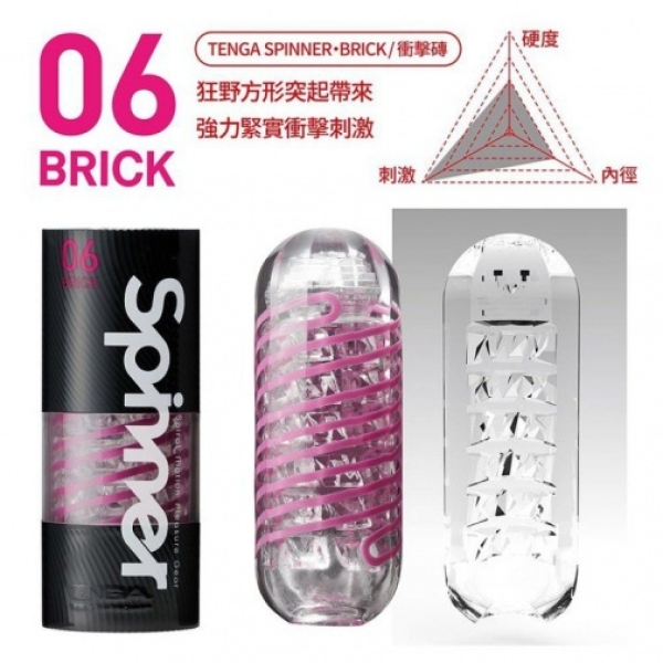 Spinner 06 Brick Masturbator：圖片 2