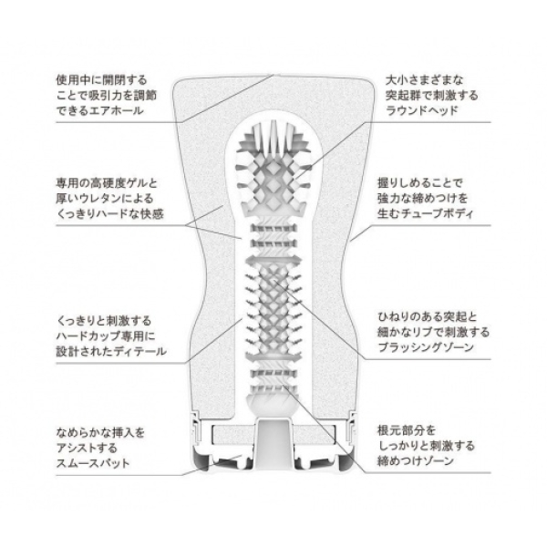 Squeeze Tube Cup Hard - Black (Renewal) - Image 2