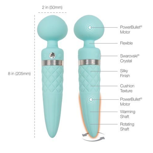 Sultry Rotating Wand - Teal - Image 9
