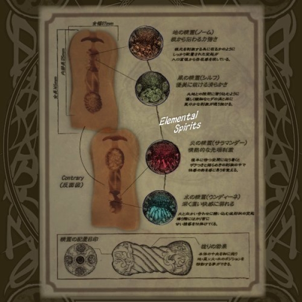 Summoner Atelier Onahole 3 Masturbator - Image 2