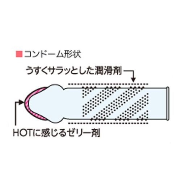 Super Dots Hot Type 8's Pack：圖片 19