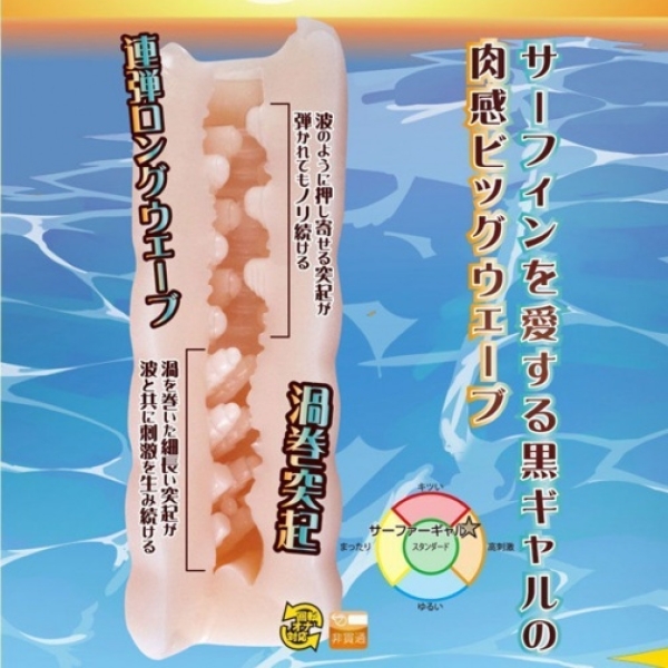 Surfer Gal BG Series Masturbator：圖片 2