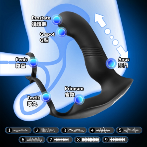 ThrustingVibe Pro Prostate Massager - Black：圖片 6