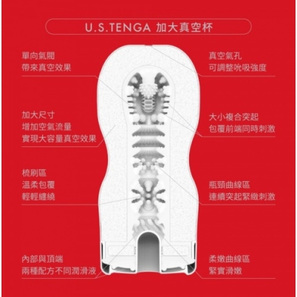 U.S. Original Vacuum Cup 2Gen - Red：圖片 2