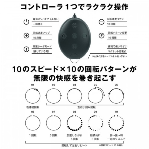 Vibro Nipple Cup w Remote - Black - Image 3